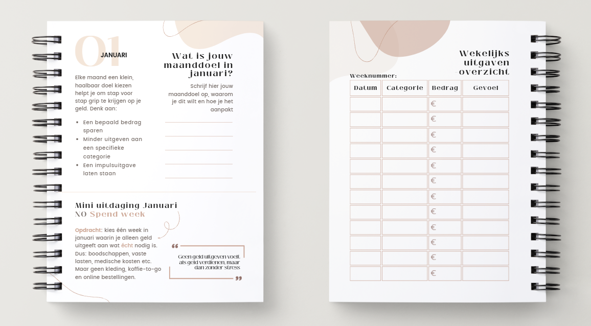 Budgetboekje en kasboekje invullen – moneyplanner voor dagelijks financieel overzicht